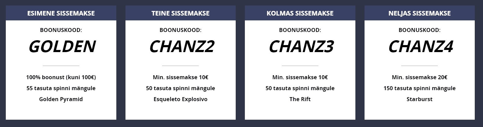Tervituspakkumine Chanzis