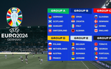 Euro 2024
