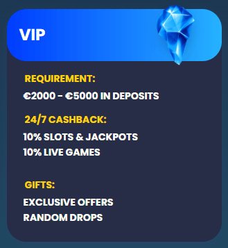 Cashback VIP
