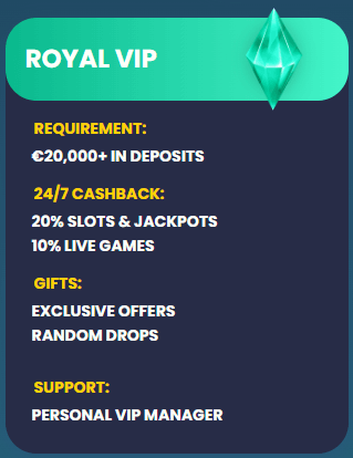 Cashback Royal VIP