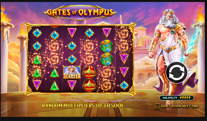Gates of Olympus slotikas