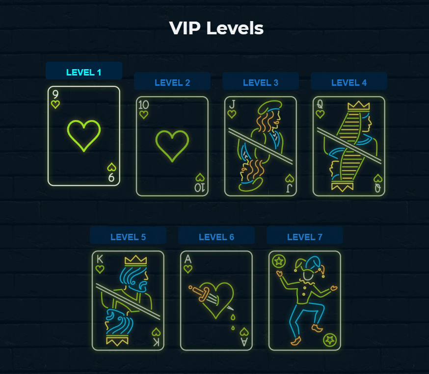 AllSpins kasiino VIP